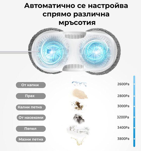 Робот за почистване на прозорци Xiaomi Hutt DDC5, черен