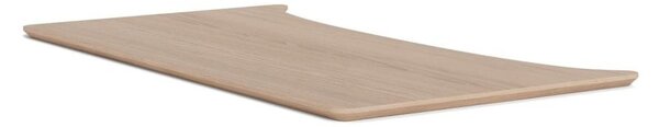 Set 2 piese Extensii masa Aston, Alb, 1.8x50x90 cm