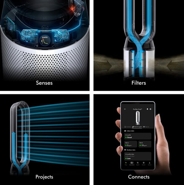 Пречиствател за въздух Dyson Purifier Cool PC1 544901-01, 50W, 30 м2, 287 l/s, 10 скорости, Air Multiplier™, Wi-Fi, Bluetooth, Осцилация, Бял/сребрист