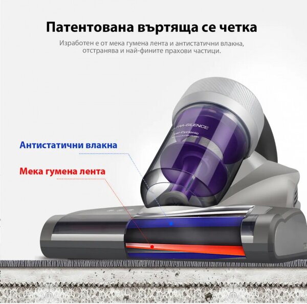 Прахосмукачка против акари JIMMY JV35, 700W, 16 000 Pa, Функция Тупане, Стерилизация чрез нагряване, 6 степенна филтрация, Сив