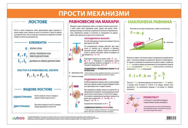 Cubos Ученическо табло ''Прости механизми'', 100 x 70 cm