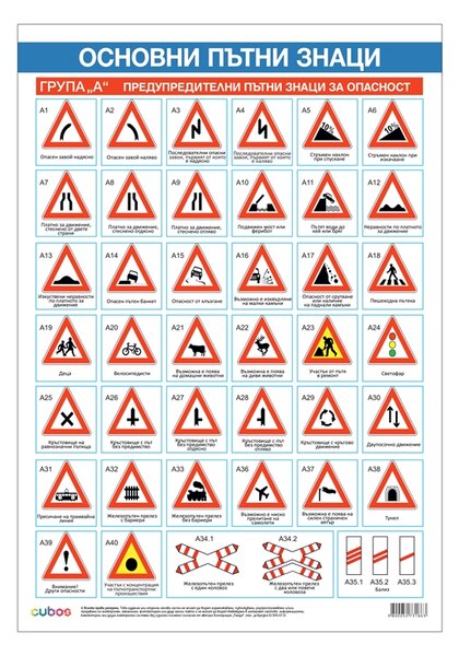 Cubos Ученическо табло ''Безопасност на движението - основни пътни знаци'', без лайстни, двустранно