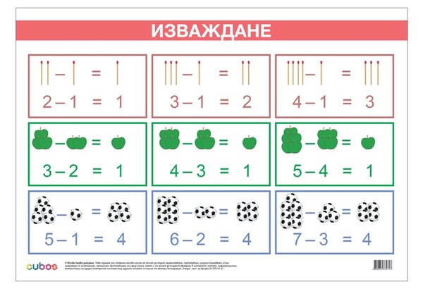 Cubos Ученическо табло ''Изваждане'', ламинирано, 50 x 70 cm