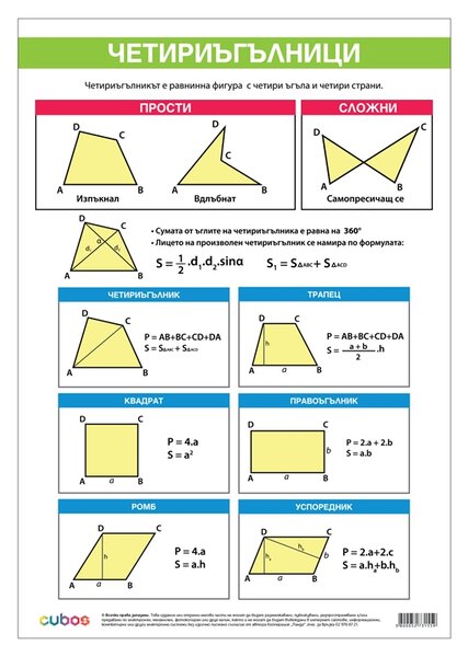 Cubos Ученическо табло ''Четириъгълници'', 70 x 100 cm