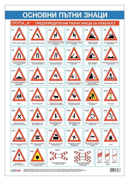 Cubos Ученическо табло ''Пътни знаци'', 70 х 100 cm