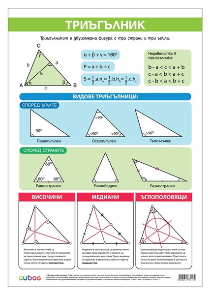 Cubos Ученическо табло ''Триъгълник/Еднакви триъгълници'', 70 x 100 cm