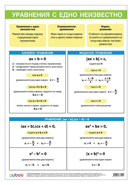 Cubos Ученическо табло ''Уравнение с едно неизвестно'', 70 x 100 cm