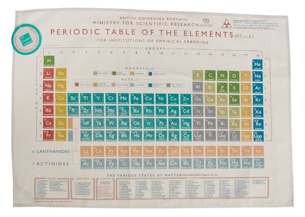 Kърпа , 50 x 70 cm Periodic Table - Rex London