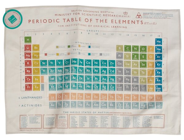 Kърпа , 50 x 70 cm Periodic Table - Rex London