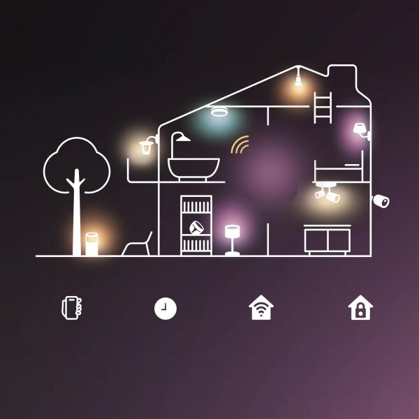 Philips - LED RGB димируема външна стенна лампа Hue LUCCA 1xE27/8,1W/230V IP44