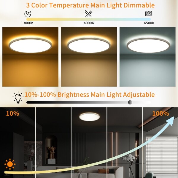 Brilagi - LED RGB димируемо осветително тяло ултра тънко LED/18W/230V Ø 30 см бяло + дистанционно управление