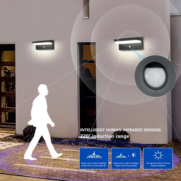 Brilagi LED соларна лампа с сензор SUN SENSE LED/10W/3,7V 4000mAh IP44