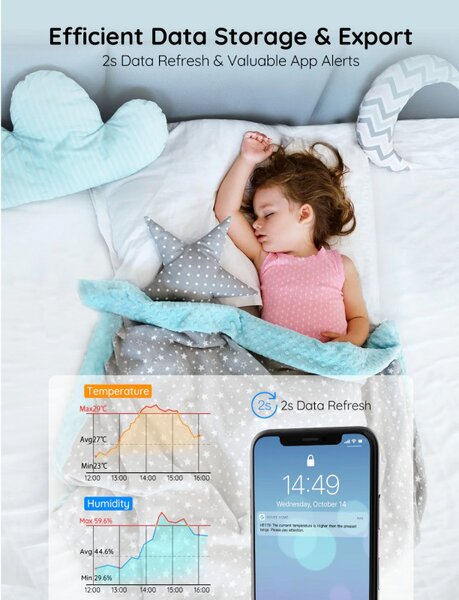 Стаен термометър и хигрометър Govee H5179, Wi-Fi, Bluetooth, LCD дисплей, Бял