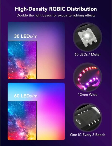 Smart LED лента за телевизор Govee Envisual T2 RGBIC H605C, 36W, Адресируеми цветни сегменти, Wi-Fi, Bluetooth, До 65" TV, Цветова синхронизация, Гласово управление, Черен