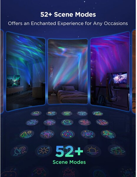 Smart лампа тип проектор за звезди Govee Star Light Projector H6093, 12W, RGBW, Гласово управление, Wi-Fi, Bluetooth, Черен