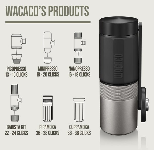 Кафемелачка Wacaco Exagrind, Ръчна, До 20 г, Стоманен механизъм, Корпус от алуминий, Черен