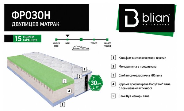 Матрак 90/200, двулицев Фрозон